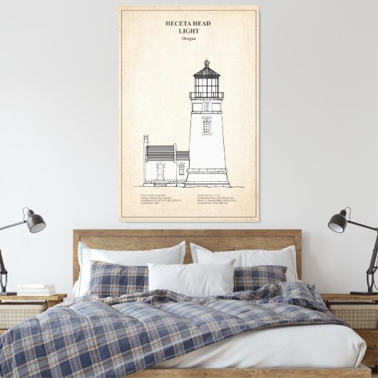 Heceta Head Lighthouse - Oregon - SBD Leinwanddruck (Insitu (Schlafzimmer))