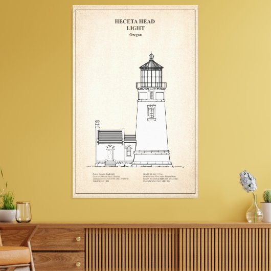 Heceta Head Lighthouse - Oregon - SBD Leinwanddruck (Insitu (Wohnzimmer))