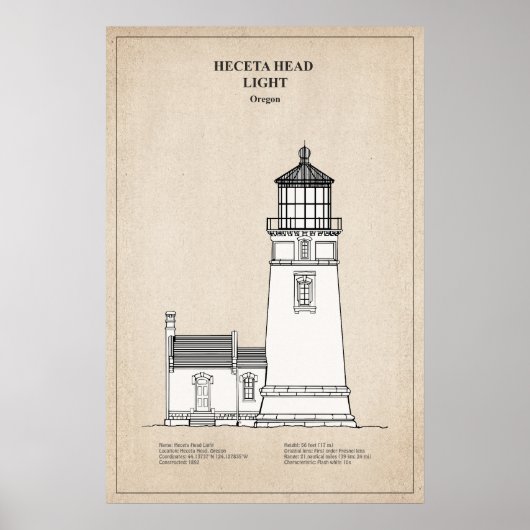 Heceta Head Lighthouse - Oregon - SBD Poster (Vorne)