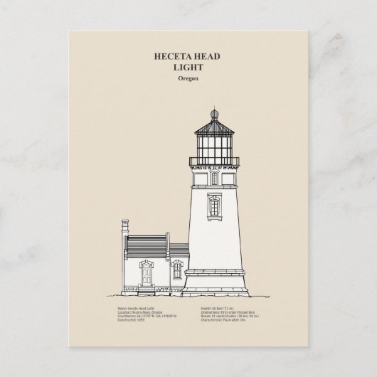 Heceta Head Lighthouse - Oregon - SBD Postkarte (Vorderseite)