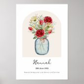 Heckenkirsche Rose Geburtsmonats-Blumenposter Poster (Vorne)