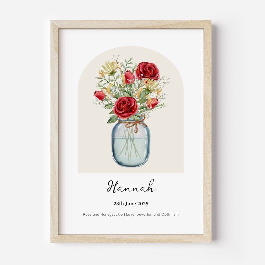 Heckenkirsche Rose Geburtsmonats-Blumenposter Poster