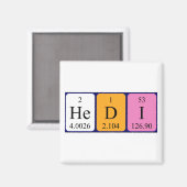 Hedi Periodenmagnet Magnet (Vorderseite/Rückseite)