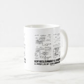 Hedy Kiesler Markey G. Antheil US-Patent 2292387 Kaffeetasse (VorderseiteRechts)