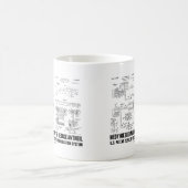 Hedy Kiesler Markey G. Antheil US-Patent 2292387 Kaffeetasse (Mittel)