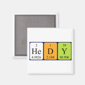 Hedy Periodenmagnet Magnet (Vorderseite/Rückseite)