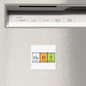 Hedy Periodenmagnet Magnet (In Situ (Geschirrspüler))