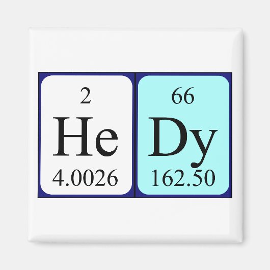 Hedy Periodenmagnet Magnet (Vorne)