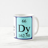 Hedy Periodenname Tasse (VorderseiteRechts)