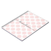 Heft Biomedizin Notizblock (Linke Seite)