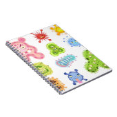 heft Mikrobiologie - Biomedizin Notizblock (Rechte Seite)