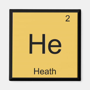 Heide-Namenschemie-Element-Periodensystem Magnet