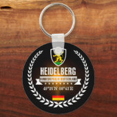 Heidelberg Schlüsselanhänger (Vorderseite)