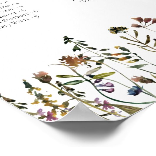 HEIDI Boho Mute Wildblume Alphabetische Sitzplätze Poster (Ecke)