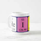 Heiko Periodenname Tasse (Vorderseite Links)
