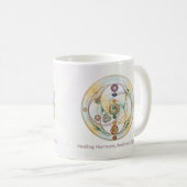 Heilende Harmonie Radionik-Symbol Kaffeetasse (VorderseiteRechts)