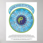 Heilerrad Poster (Vorne)