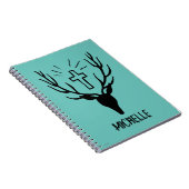 Heilig-Hubert Hirsch Notizblock (Rechte Seite)