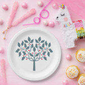 Heilige Beere Pappteller (Party)