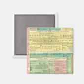 Heilige biblische Geschichte Magnet (Vorderseite/Rückseite)