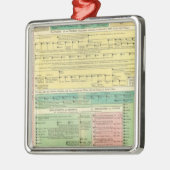 Heilige biblische Geschichte Ornament Aus Metall (Links)