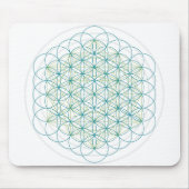 Heilige Blume Mousepad (Vorne)