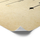 "Heilige Ehe" - Antiquitätenurkunde Poster (Ecke)