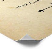 "Heilige Ehe" - Antiquitätenurkunde Poster (Ecke)