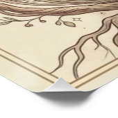 Heilige Erdenmutter Poster (Ecke)