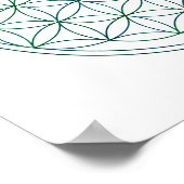 Heilige Geometrie Blume des Lebens (V-Earth) Poster (Ecke)
