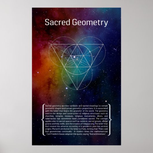 Heilige Geometrie Poster (Vorne)