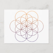 Heilige Geometrie Postkarte (Vorderseite)