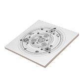 Heilige Geometrie und geometrischer Fliese (Seite)