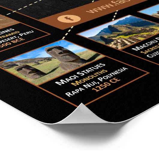 Heilige Stätten der Welt Poster (Ecke)