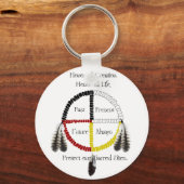 Heilige Stätten Schlüsselanhänger (Vorderseite)