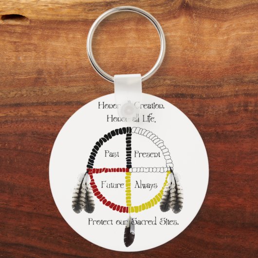 Heilige Stätten Schlüsselanhänger (Vorderseite)