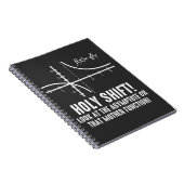 Heilige Umschalt auf Asymptote auf dieser Funktion Notizblock (Rechte Seite)