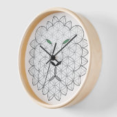 Heiliger Löwe, B01BW. Uhr (Winkel)