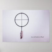 Heiligkeits-Rad Poster (Vorne)