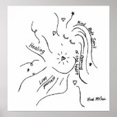 'Heilmittel'-Poster Poster (Vorne)