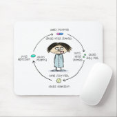 Heilmittel und Ursachen | Funny Mediation Cartoon Mousepad (Mit Mouse)