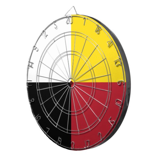 Heilrad Dartscheibe (Vorderseite rechts)