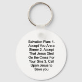 Heilungsplan Schlüsselanhänger (Rückseite)