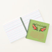 Heilverse-Praxis Notizblock (Innenseite)