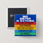 Heimat-Sicherheitadvisory-System Button (Vorne & Hinten)