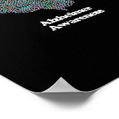 Heimerheimer Awareness Brain Dementia Word Cloud Poster (Ecke)