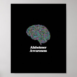 Heimerheimer Awareness Brain Dementia Word Cloud Poster