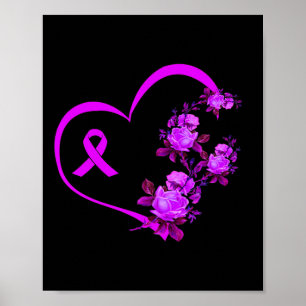 Heimerheimer-Bewusstsein 3 Poster