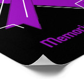 Heimerheimer-Erinnerungen Problem Endheimer Heimer Poster (Ecke)