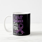 "Heimerheimer's Dementia Awareness Support I Will Kaffeetasse (Links)